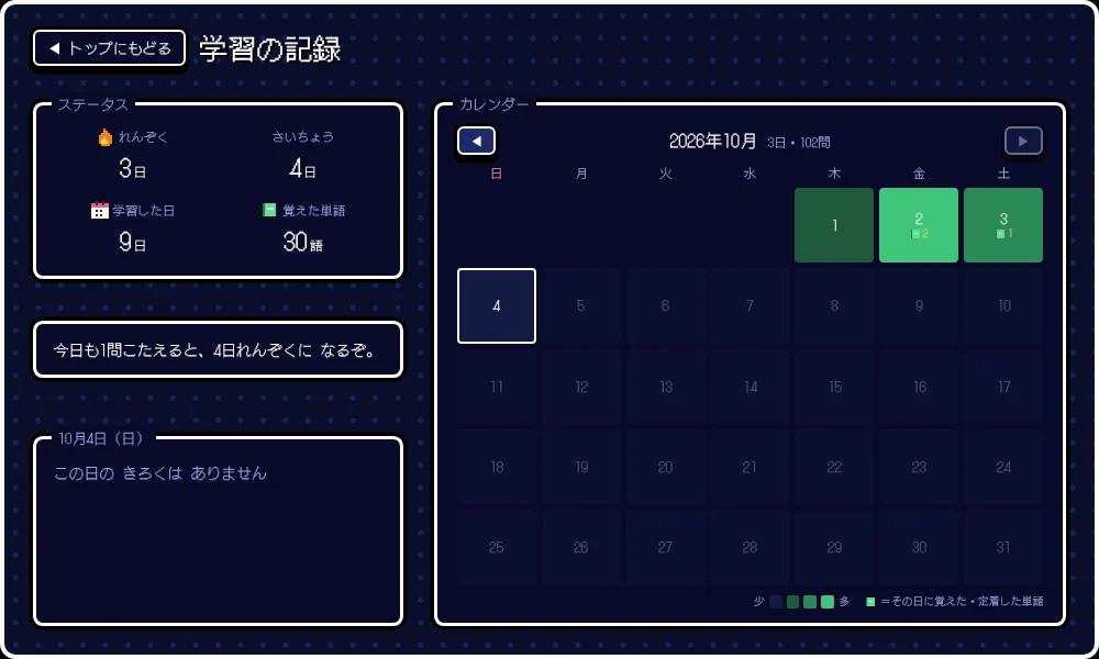 学習の記録の画面。連続日数などのステータスと、日ごとの記録のカレンダー